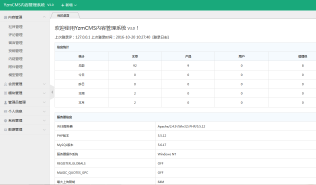 YzmCMS v3.3正式版发布